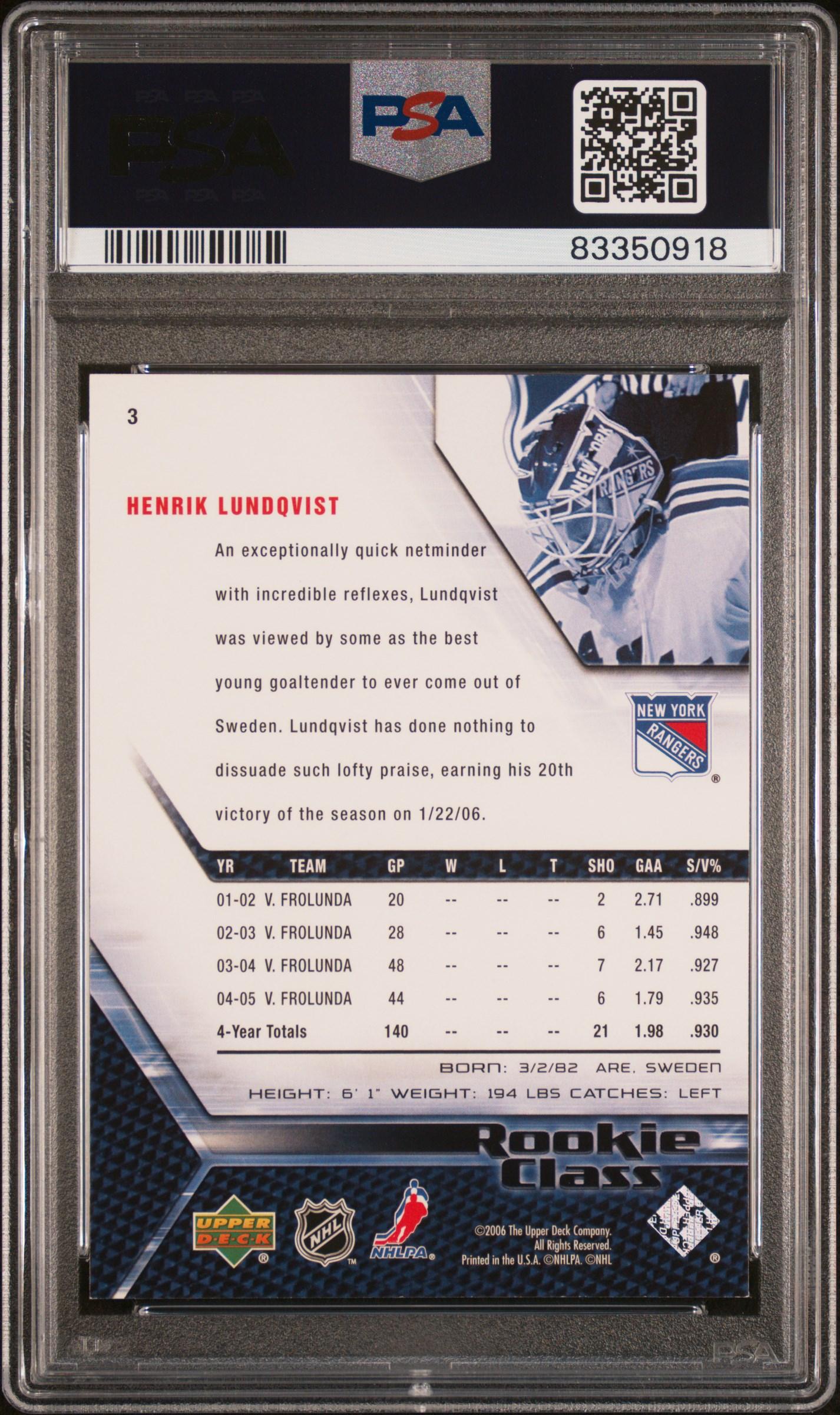 Henrik Lundqvist 2005 Upper Deck Rookie Class #3 (PSA 9) at PristineAuction.com Henrik Lundqvist 2005 Upper Deck Rookie Class #3 (PSA 9) at PristineAuction.com