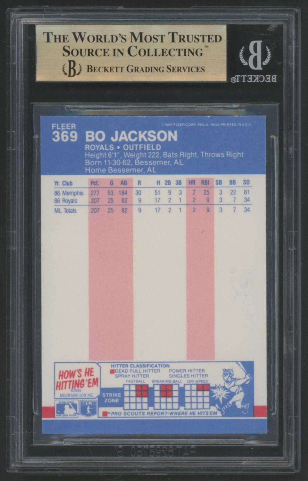 Bo Jackson 1987 Fleer #369 RC (BGS 9.5) at PristineAuction.com Bo Jackson 1987 Fleer #369 RC (BGS 9.5) at PristineAuction.com