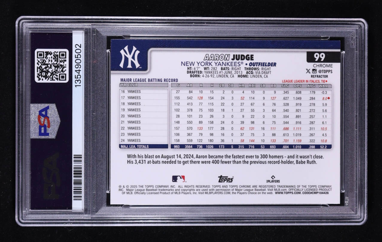 Aaron Judge 2025 Topps Chrome Refractors #99 (PSA 9) at PristineAuction.com Aaron Judge 2025 Topps Chrome Refractors #99 (PSA 9) at PristineAuction.com
