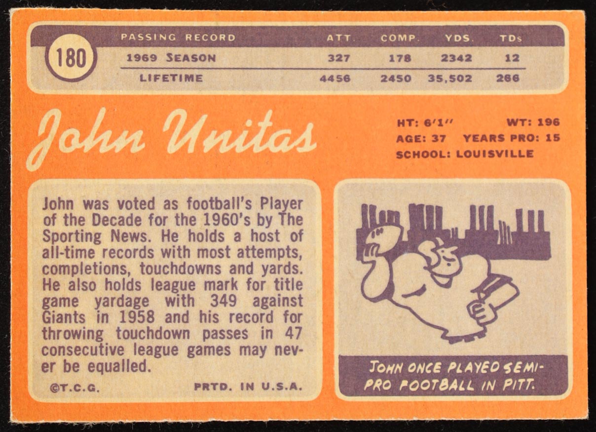 Johnny Unitas 1970 Topps #180 at PristineAuction.com Johnny Unitas 1970 Topps #180 at PristineAuction.com