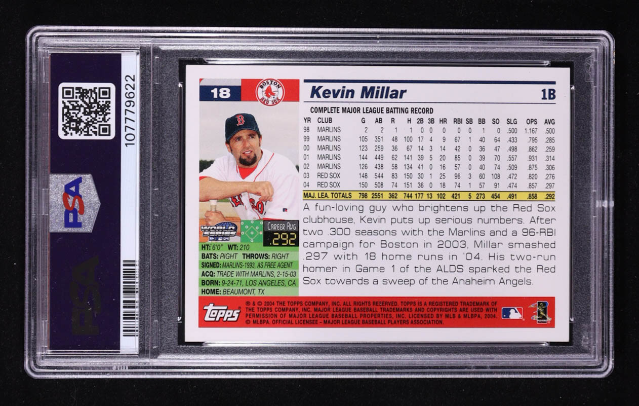 Kevin Millar Signed 2004 Red Sox Topps World Champions #18 (PSA 8) at PristineAuction.com Kevin Millar Signed 2004 Red Sox Topps World Champions #18 (PSA 8) at PristineAuction.com