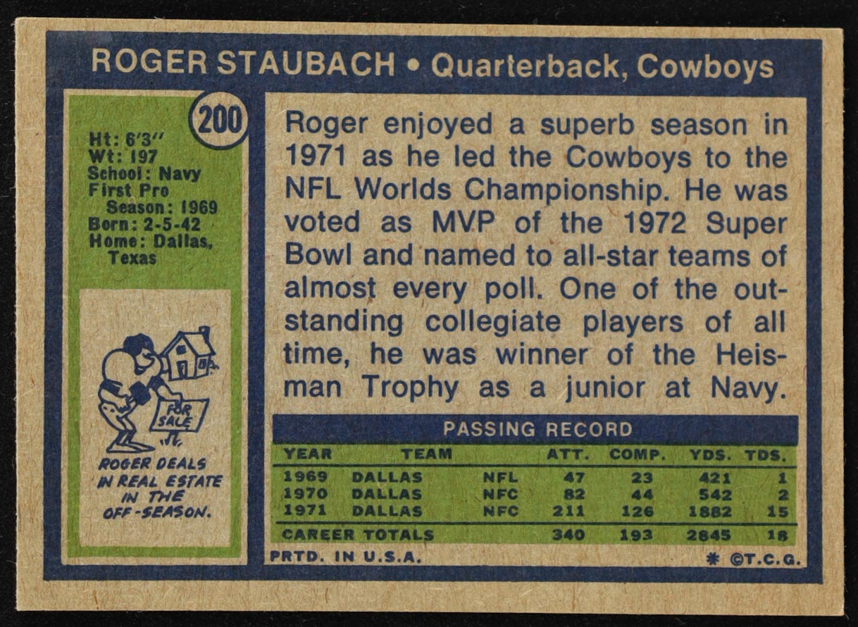 Roger Staubach 1972 Topps #200 RC at PristineAuction.com Roger Staubach 1972 Topps #200 RC at PristineAuction.com