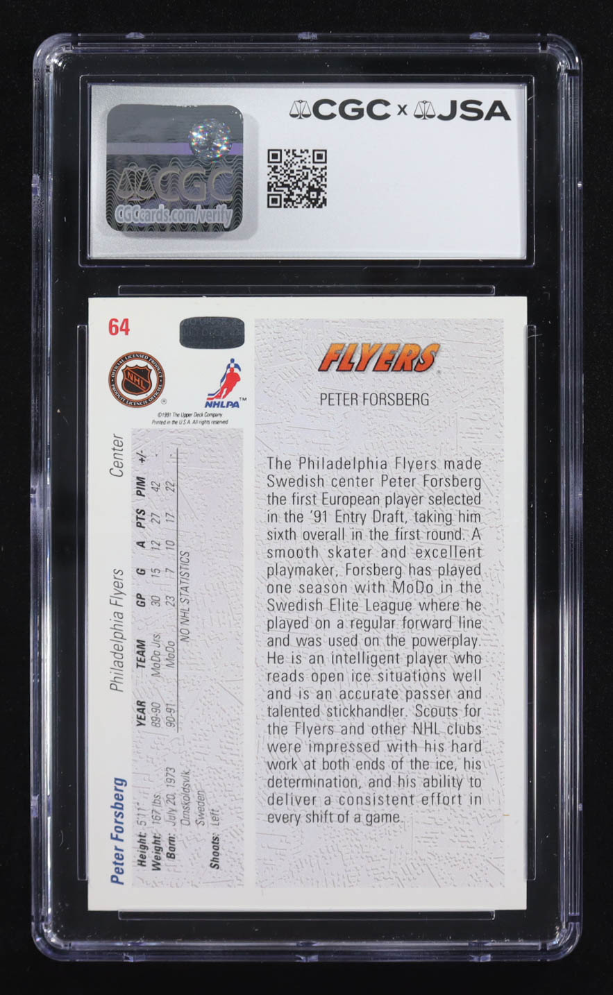 Peter Forsberg Signed 1991-92 Upper Deck #64 RC (CGC 8 | Autograph Graded CGC 10) at PristineAuction.com Peter Forsberg Signed 1991-92 Upper Deck #64 RC (CGC 8 | Autograph Graded CGC 10) at PristineAuction.com