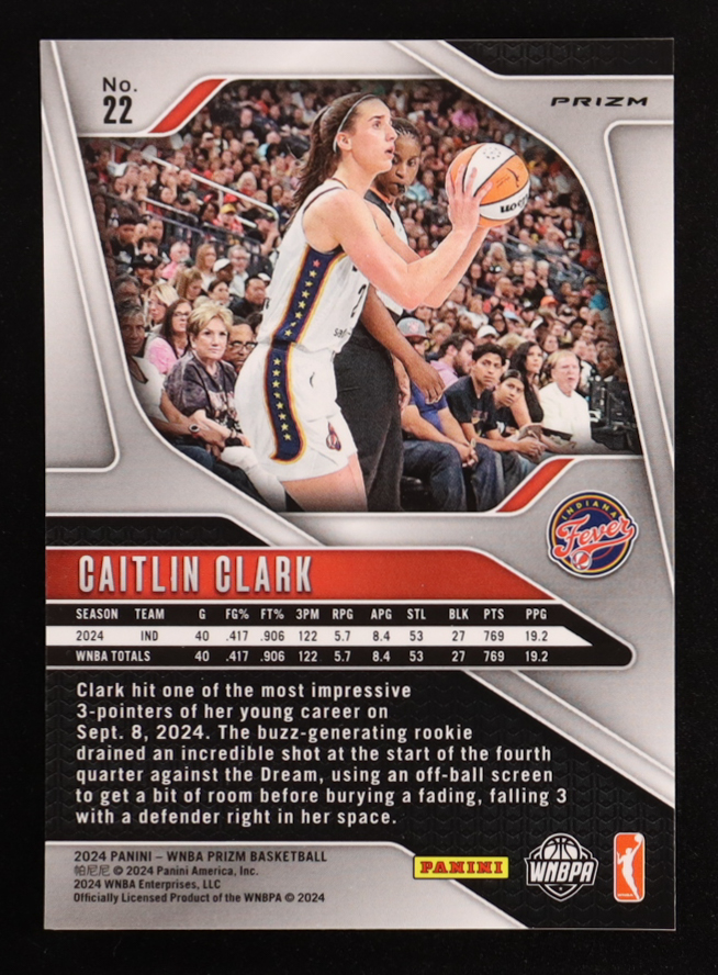 Caitlin Clark 2024 Panini Prizm WNBA Prizms Blue Velocity #22 RC at PristineAuction.com Caitlin Clark 2024 Panini Prizm WNBA Prizms Blue Velocity #22 RC at PristineAuction.com