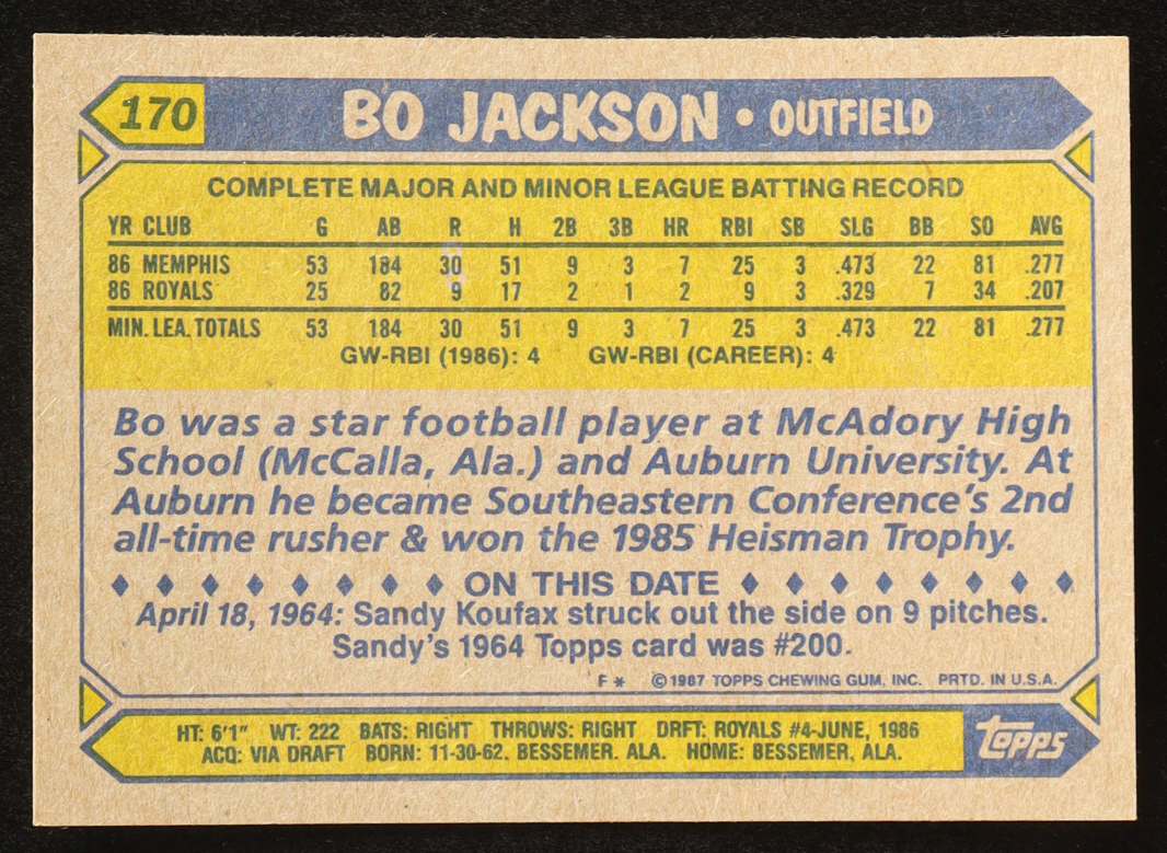 Bo Jackson 1987 Topps #170 RC at PristineAuction.com Bo Jackson 1987 Topps #170 RC at PristineAuction.com