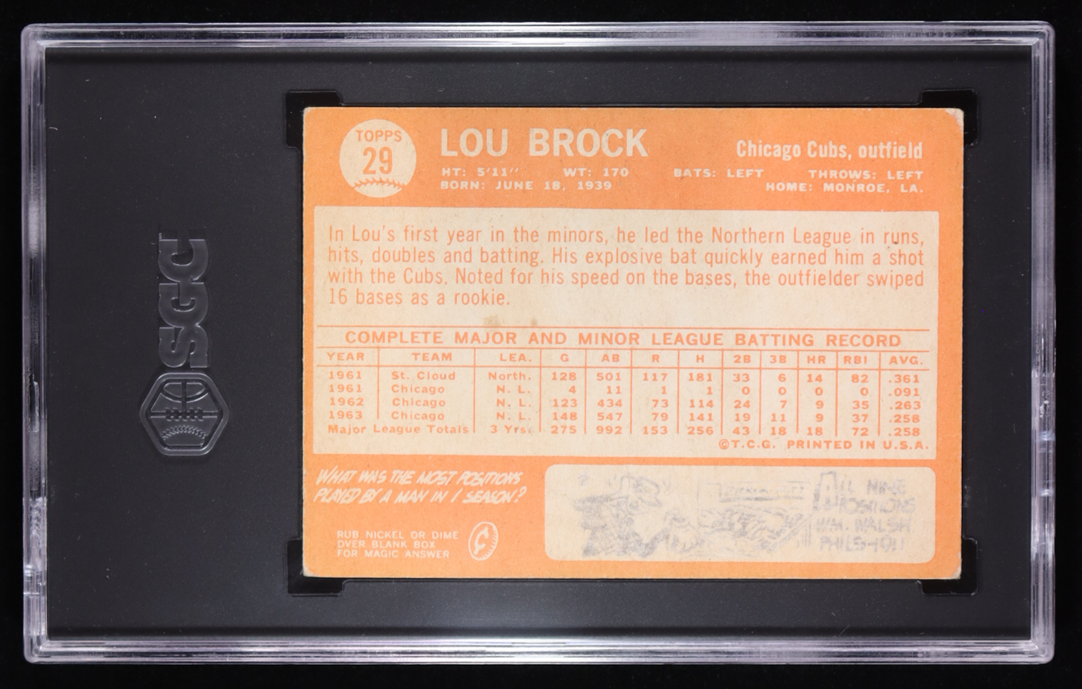 Lou Brock 1964 Topps #29 (SGC 3) at PristineAuction.com Lou Brock 1964 Topps #29 (SGC 3) at PristineAuction.com