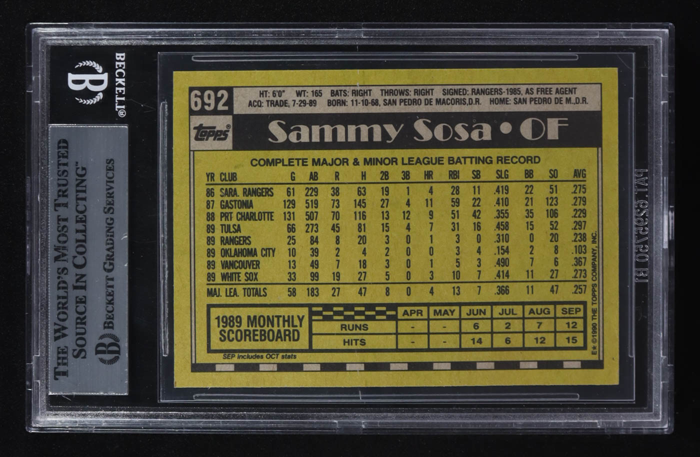 Sammy Sosa Signed 1990 Topps #692 RC (BGS) at PristineAuction.com Sammy Sosa Signed 1990 Topps #692 RC (BGS) at PristineAuction.com