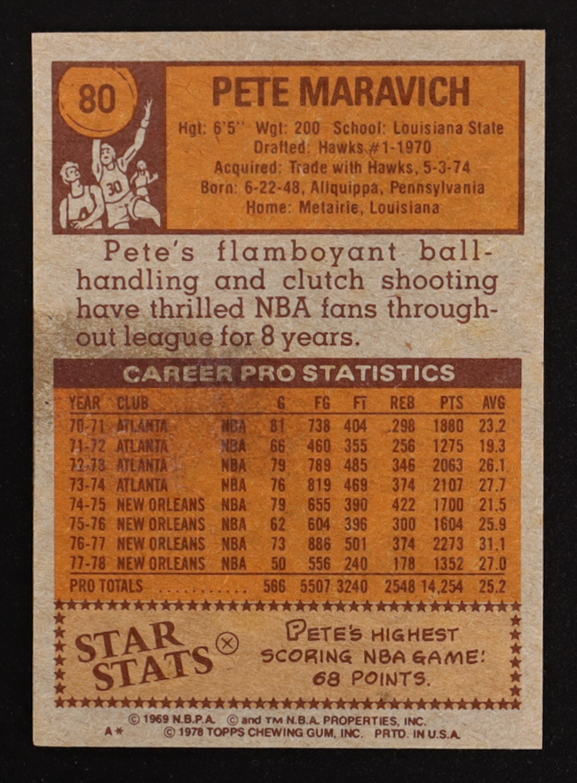 Pete Maravich 1978-79 Topps #80 at PristineAuction.com Pete Maravich 1978-79 Topps #80 at PristineAuction.com