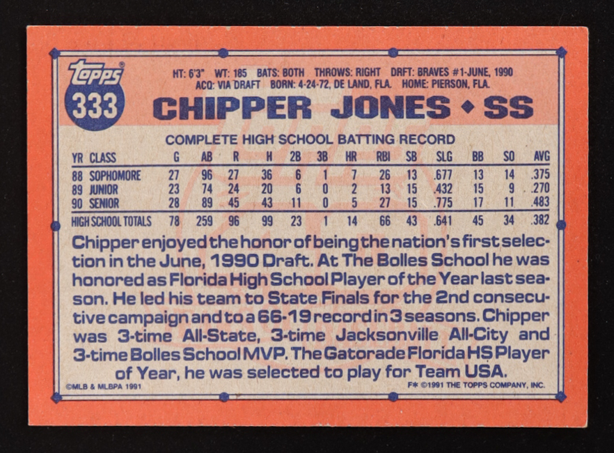 Chipper Jones 1991 Topps #333 RC at PristineAuction.com Chipper Jones 1991 Topps #333 RC at PristineAuction.com