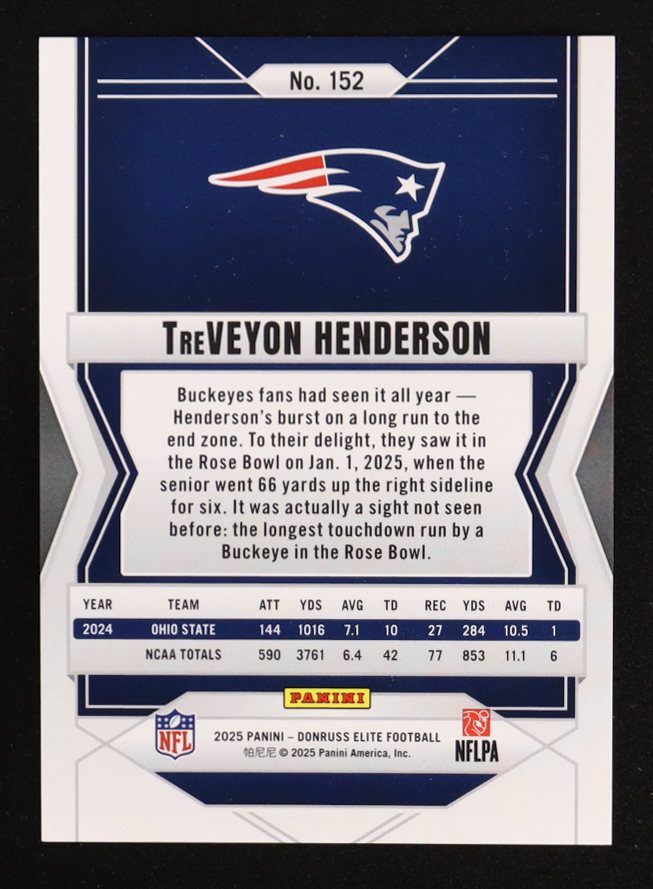 TreVeyon Henderson 2025 Elite Aspirations Stars #152 #338/499 RC at PristineAuction.com TreVeyon Henderson 2025 Elite Aspirations Stars #152 #338/499 RC at PristineAuction.com