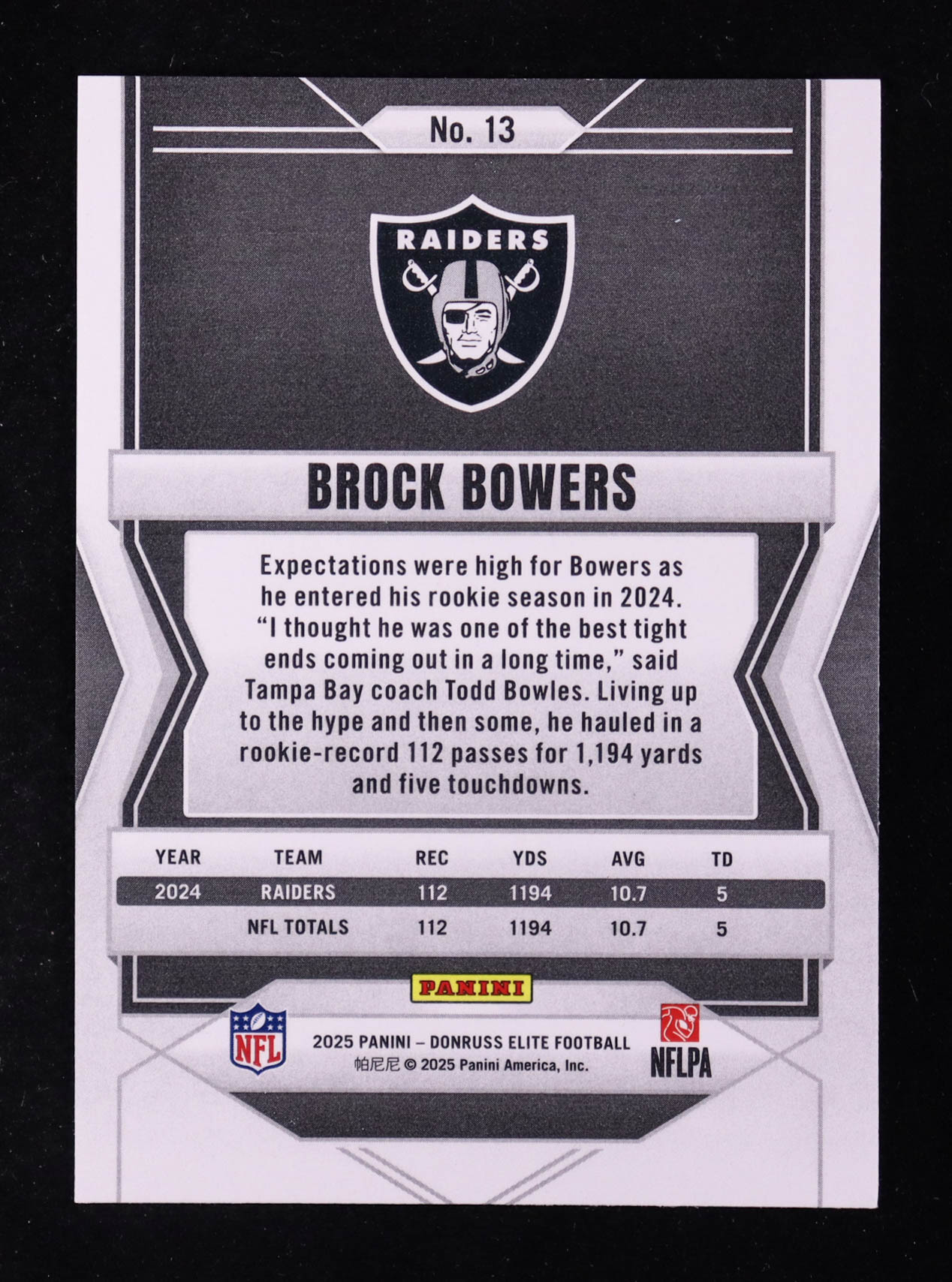 Brock Bowers 2025 Elite #13 at PristineAuction.com Brock Bowers 2025 Elite #13 at PristineAuction.com