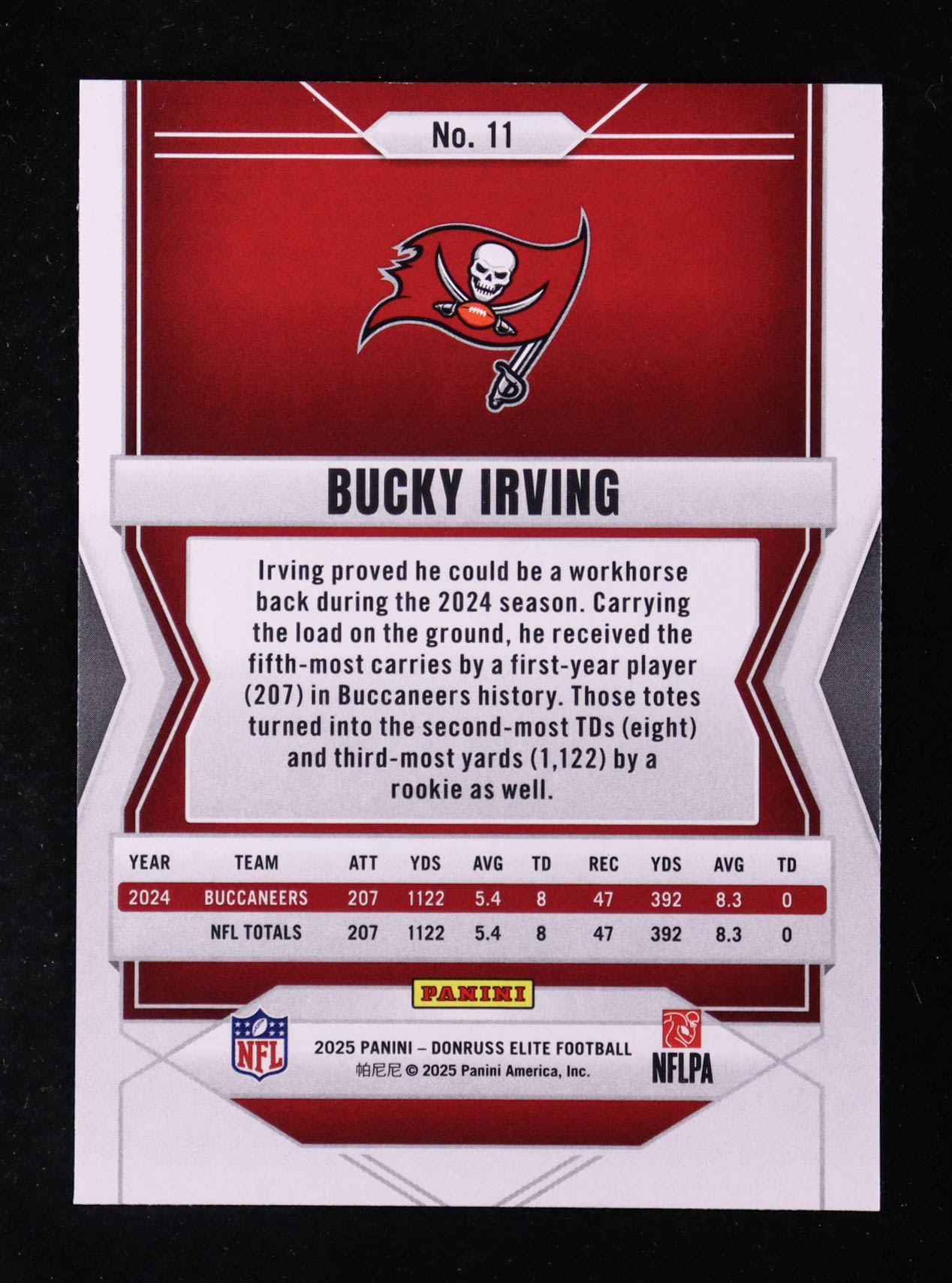 Bucky Irving 2025 Elite Green Disco #11 at PristineAuction.com Bucky Irving 2025 Elite Green Disco #11 at PristineAuction.com