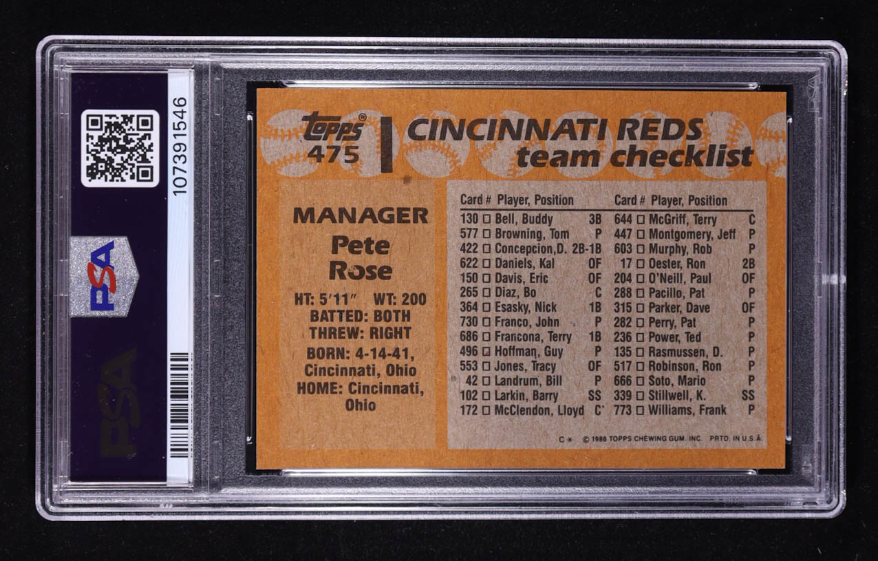 Pete Rose 1988 Topps #475 MG (PSA 8) at PristineAuction.com Pete Rose 1988 Topps #475 MG (PSA 8) at PristineAuction.com