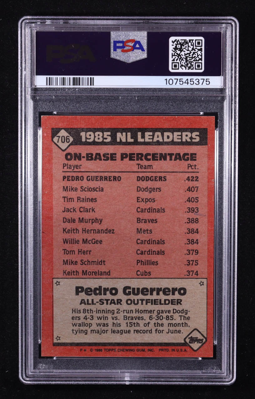 Pedro Guerrero 1986 Topps #706 AS (PSA 7) at PristineAuction.com Pedro Guerrero 1986 Topps #706 AS (PSA 7) at PristineAuction.com