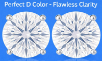 FLAWLESS 1.12 Carats Lab Grown Diamond Stud Earrings  D, IF | $2,500 Estimated Retail Value (UGL & IGI Certs) | Brand New at PristineAuction.com