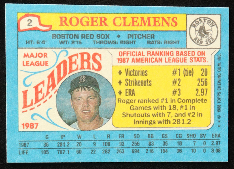 Roger Clemens 1988 Topps Mini Leaders #2 at PristineAuction.com Roger Clemens 1988 Topps Mini Leaders #2 at PristineAuction.com