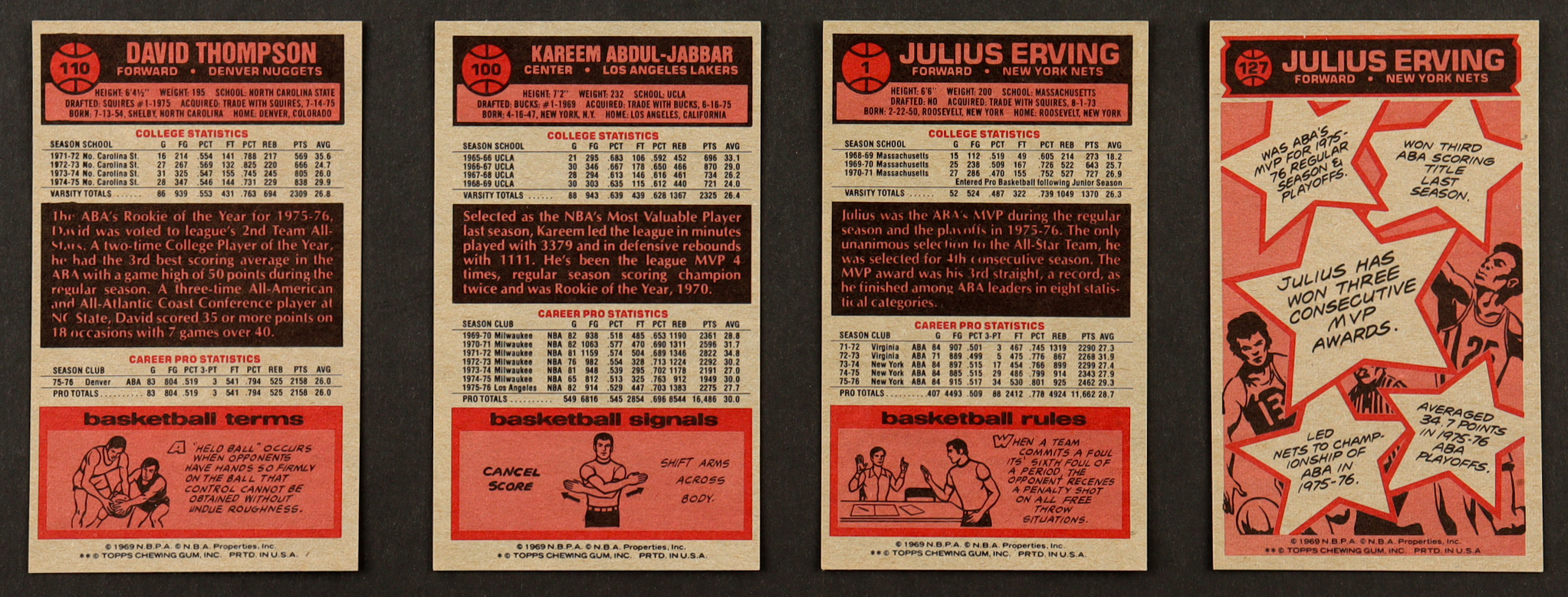 1976-77 Topps Basketball Complete Set of (144) Cards with Julius Erving #1, Kareem Abdul-Jabbar #100, David Thompson #110 RC, Kareem Abdul-Jabbar #126 AS at PristineAuction.com 1976-77 Topps Basketball Complete Set of (144) Cards with Julius Erving #1, Kareem Abdul-Jabbar #100, David Thompson #110 RC, Kareem Abdul-Jabbar #126 AS at PristineAuction.com