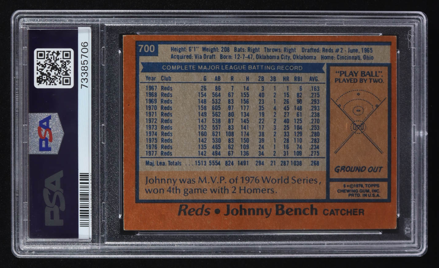 Johnny Bench 1978 Topps #700 (PSA 6) at PristineAuction.com Johnny Bench 1978 Topps #700 (PSA 6) at PristineAuction.com