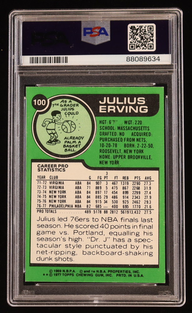 Julius Erving 1977-78 Topps #100 (PSA 6) at PristineAuction.com Julius Erving 1977-78 Topps #100 (PSA 6) at PristineAuction.com