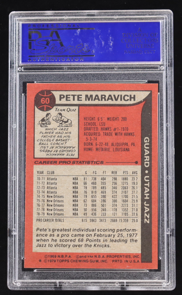Pete Maravich 1979-80 Topps #60 (PSA 8) at PristineAuction.com Pete Maravich 1979-80 Topps #60 (PSA 8) at PristineAuction.com