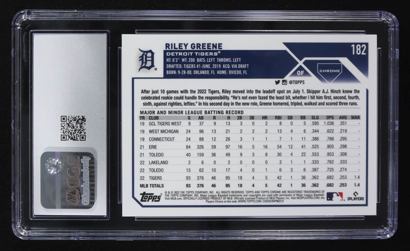 Riley Greene 2023 Topps Chrome Magenta Speckle Refractor #182 RC #202/350 (CGC 10) at PristineAuction.com Riley Greene 2023 Topps Chrome Magenta Speckle Refractor #182 RC #202/350 (CGC 10) at PristineAuction.com