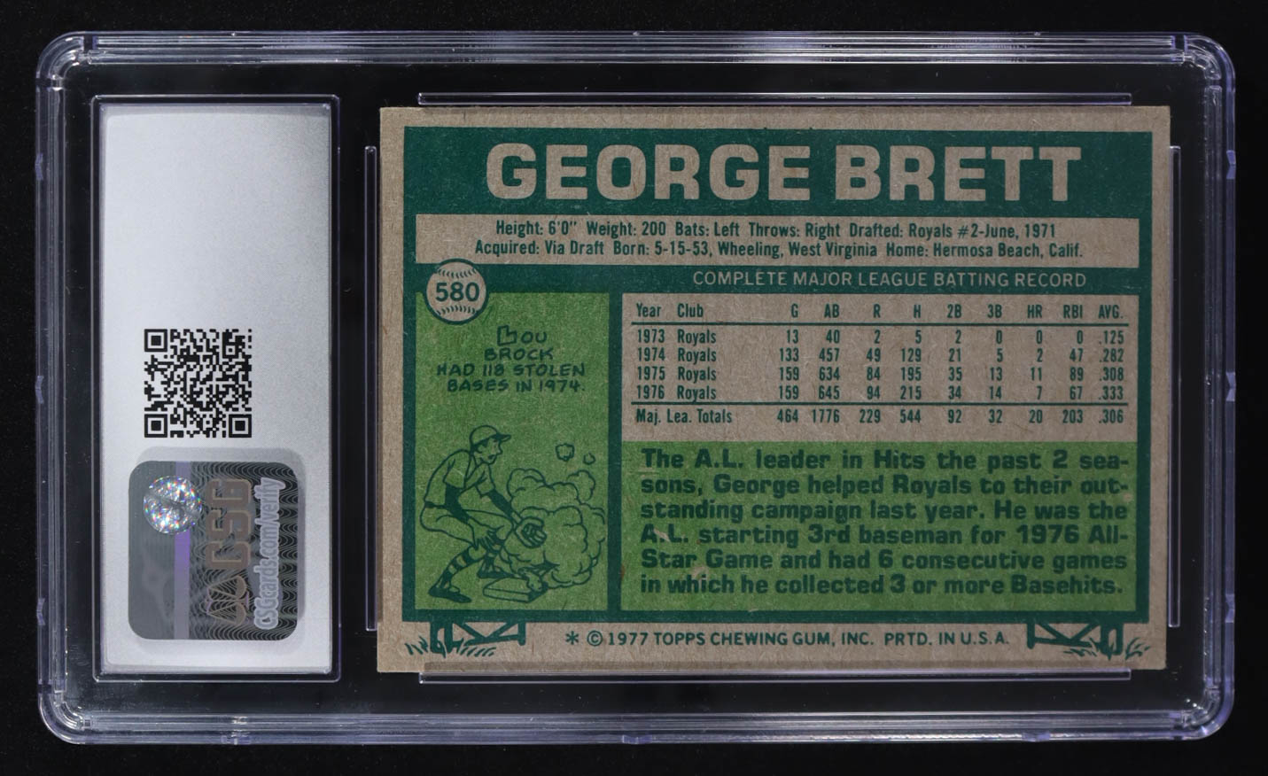 George Brett 1977 Topps All-Star #580 (CSG 5.5) at PristineAuction.com George Brett 1977 Topps All-Star #580 (CSG 5.5) at PristineAuction.com