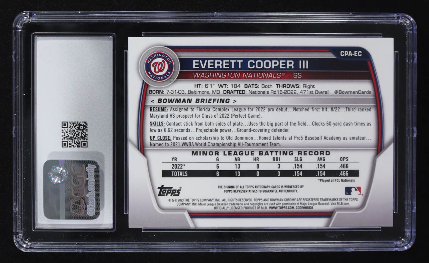 Everett Cooper III 2023 Bowman Chrome Prospect Autographs Green Lava Refractor #CPA-EC RC #50/99 (CGC 10 | Autograph Graded CGC 10) at PristineAuction.com Everett Cooper III 2023 Bowman Chrome Prospect Autographs Green Lava Refractor #CPA-EC RC #50/99 (CGC 10 | Autograph Graded CGC 10) at PristineAuction.com