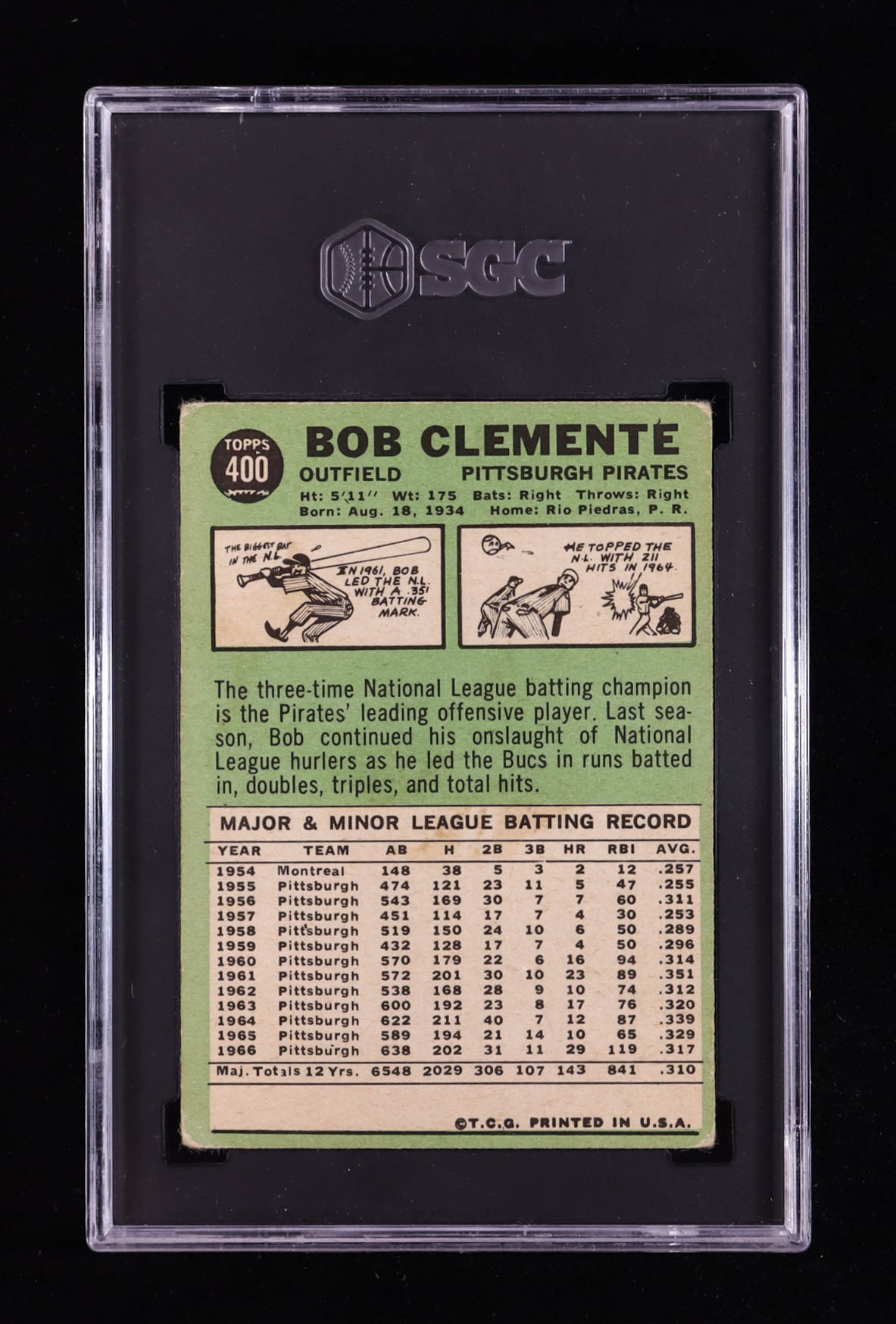 Bob Clemente 1967 Topps #400 DP (SGC 3) at PristineAuction.com Bob Clemente 1967 Topps #400 DP (SGC 3) at PristineAuction.com