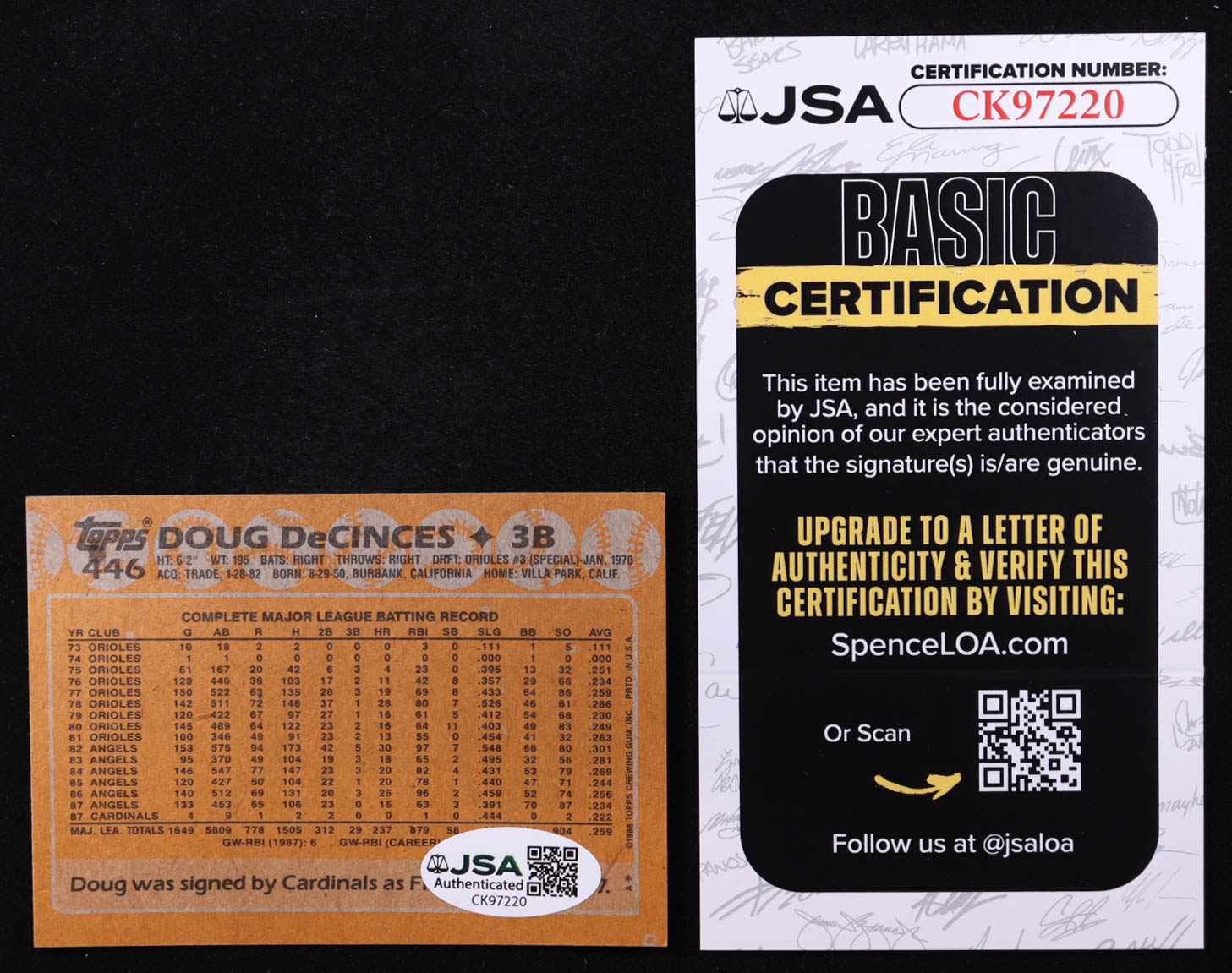 Doug DeCinces Signed 1988 Topps #446 (JSA) at PristineAuction.com Doug DeCinces Signed 1988 Topps #446 (JSA) at PristineAuction.com