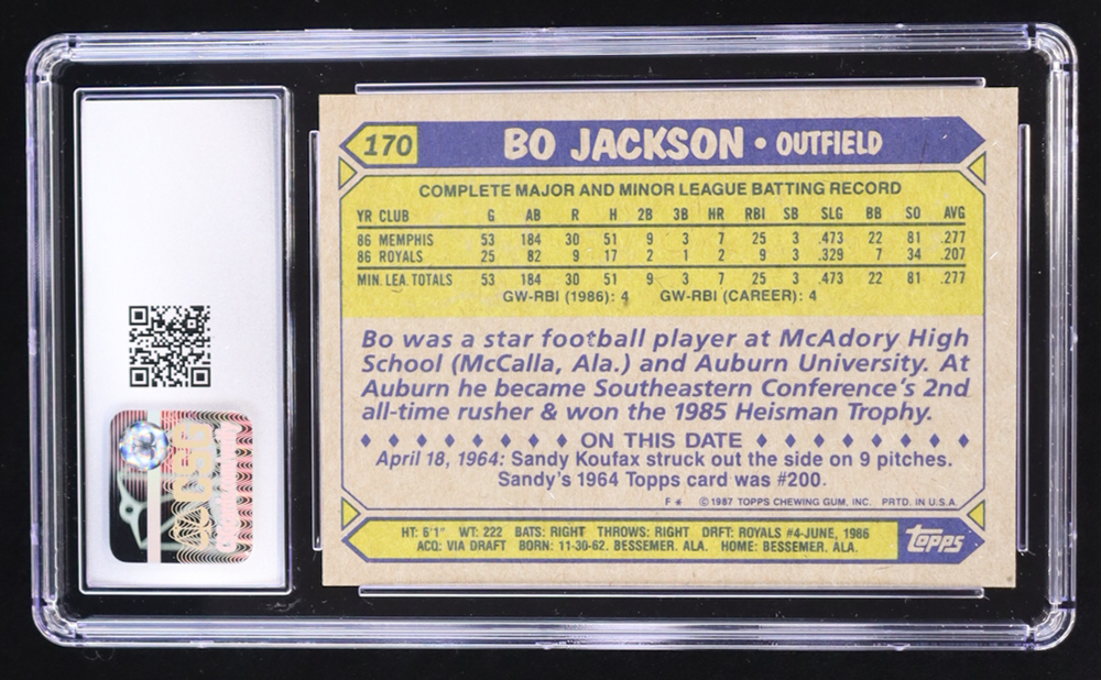 Bo Jackson 1987 Topps Future Stars #170 RC (CSG 9) at PristineAuction.com Bo Jackson 1987 Topps Future Stars #170 RC (CSG 9) at PristineAuction.com