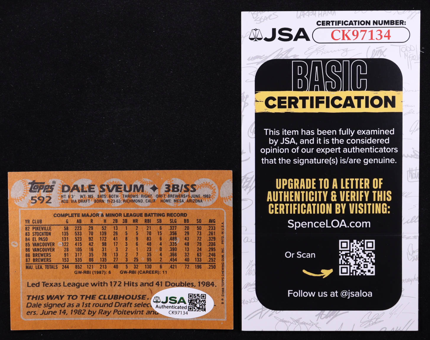 Dale Sveum Signed 1988 Topps #592 (JSA) at PristineAuction.com Dale Sveum Signed 1988 Topps #592 (JSA) at PristineAuction.com
