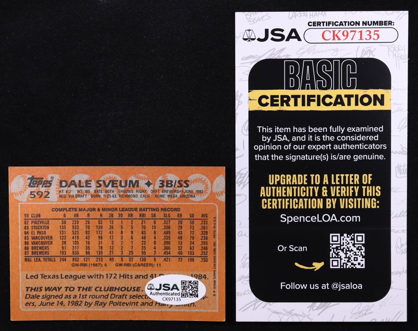 Dale Sveum Signed 1988 Topps #592 (JSA) at PristineAuction.com Dale Sveum Signed 1988 Topps #592 (JSA) at PristineAuction.com
