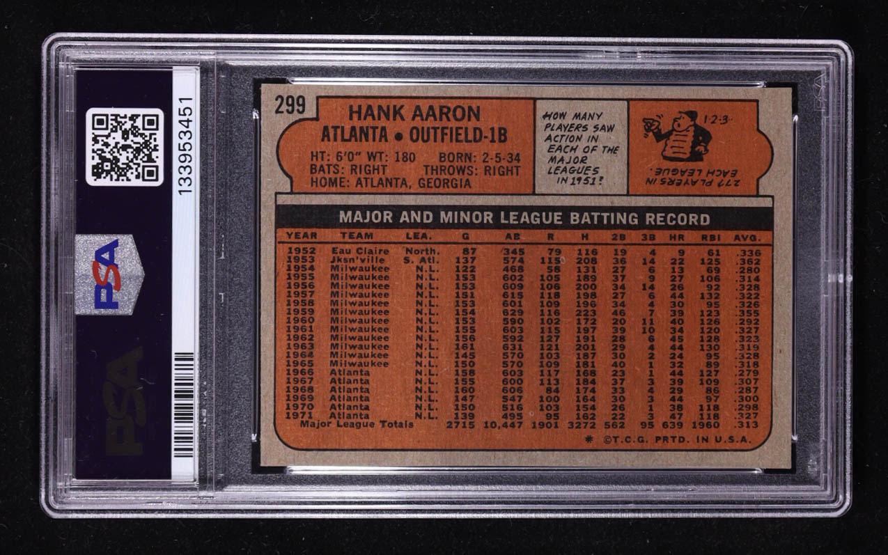 Hank Aaron 1972 Topps #299 (PSA 7) at PristineAuction.com Hank Aaron 1972 Topps #299 (PSA 7) at PristineAuction.com