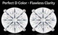 Flawless 1.18 Carats Lab Grown Diamond Stud Earrings  D, Color | $2,600 Estimated Retail Value (UGL & IGI Certs) | Brand New at PristineAuction.com