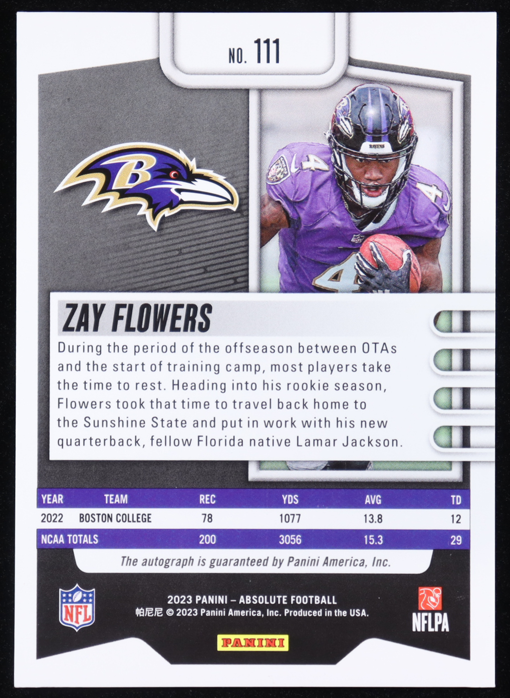 Zay Flowers 2023 Panini Absolute Signatures Spectrum Orange #111 RC #27/75 at PristineAuction.com Zay Flowers 2023 Panini Absolute Signatures Spectrum Orange #111 RC #27/75 at PristineAuction.com