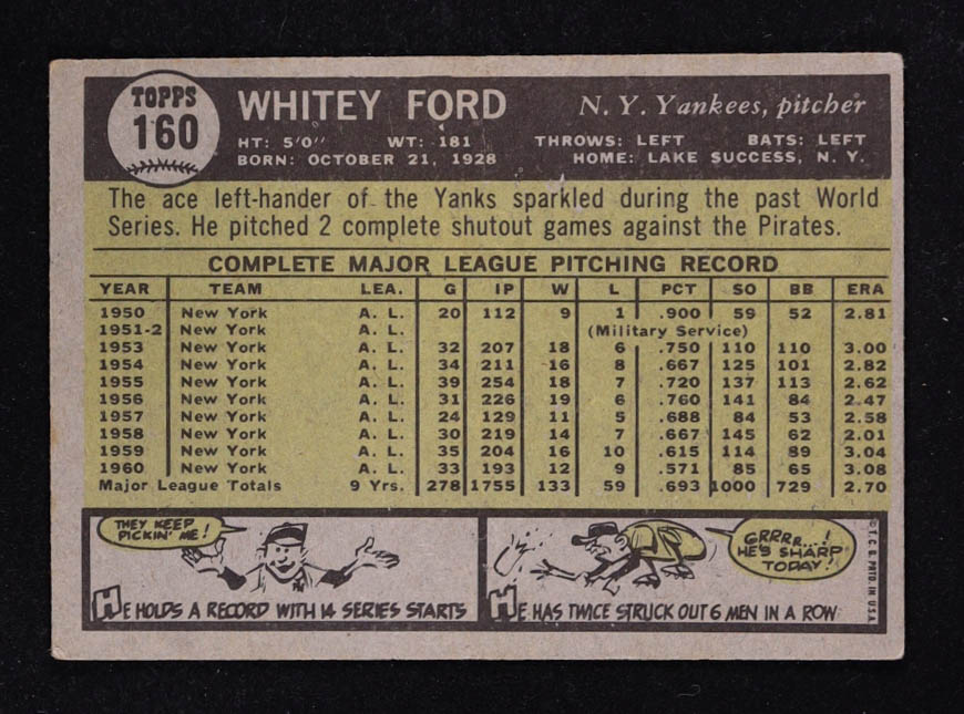 Whitey Ford 1961 Topps #160 UER/Incorrectly listed/as 5'0 tall at PristineAuction.com