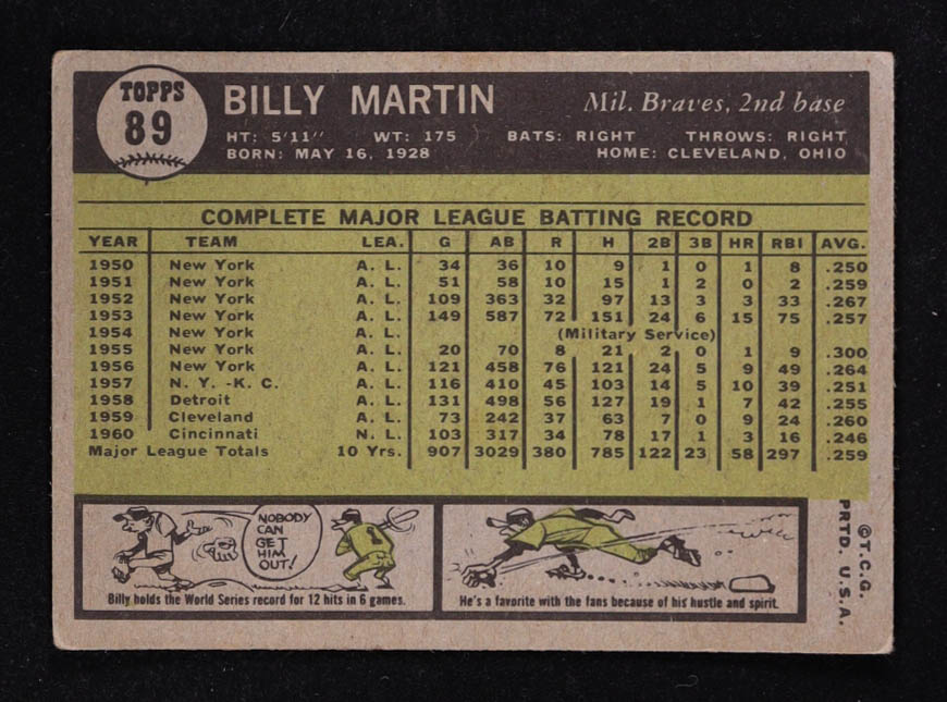 Billy Martin 1961 Topps #89 at PristineAuction.com Billy Martin 1961 Topps #89 at PristineAuction.com