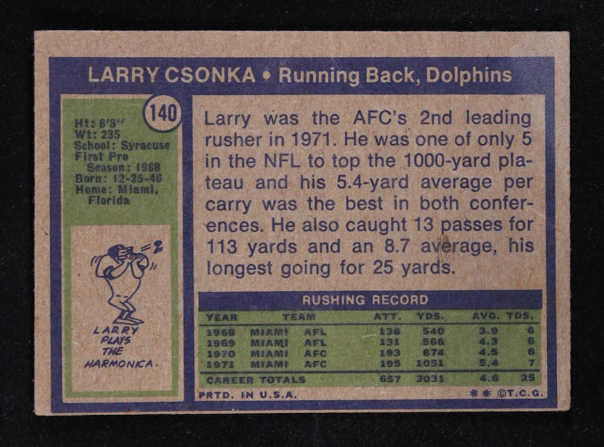 Larry Csonka 1972 Topps #140 at PristineAuction.com Larry Csonka 1972 Topps #140 at PristineAuction.com