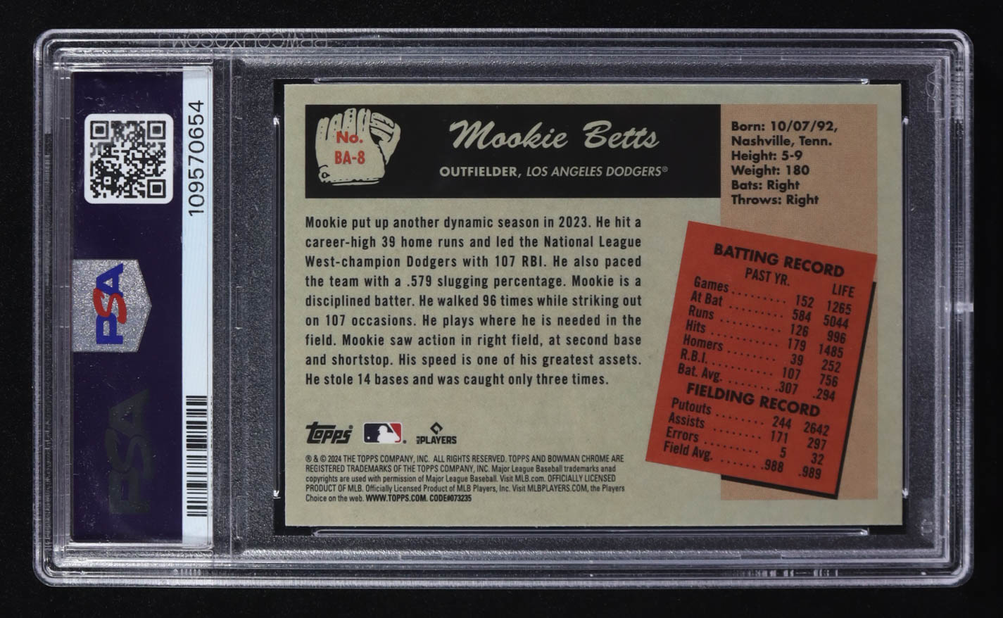 Mookie Betts 2024 Bowman Chrome '55 Bowman Anime #BA8 (PSA 9) at PristineAuction.com Mookie Betts 2024 Bowman Chrome '55 Bowman Anime #BA8 (PSA 9) at PristineAuction.com