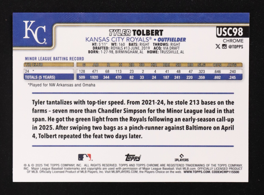 Tyler Tolbert 2025 Topps Chrome Auto #USC-98 RC at PristineAuction.com Tyler Tolbert 2025 Topps Chrome Auto #USC-98 RC at PristineAuction.com