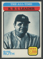 Babe Ruth 1973 Topps All-Time RBI Leader #474 at PristineAuction.com