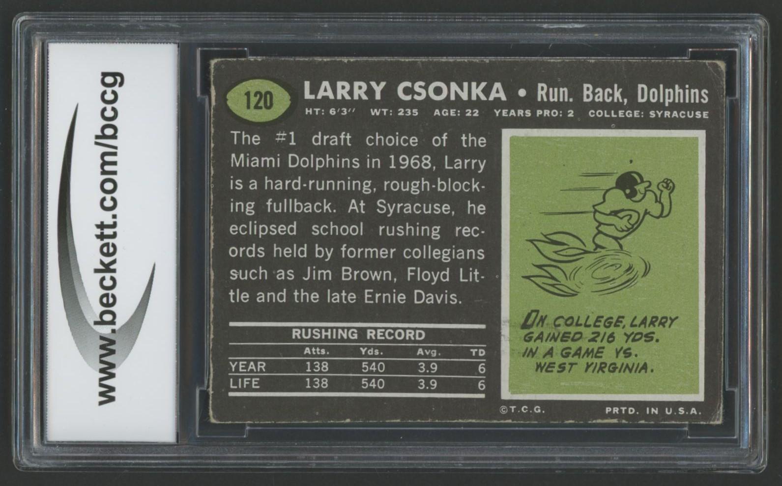 Larry Csonka 1969 Topps #120 RC (BCCG 7) at PristineAuction.com Larry Csonka 1969 Topps #120 RC (BCCG 7) at PristineAuction.com