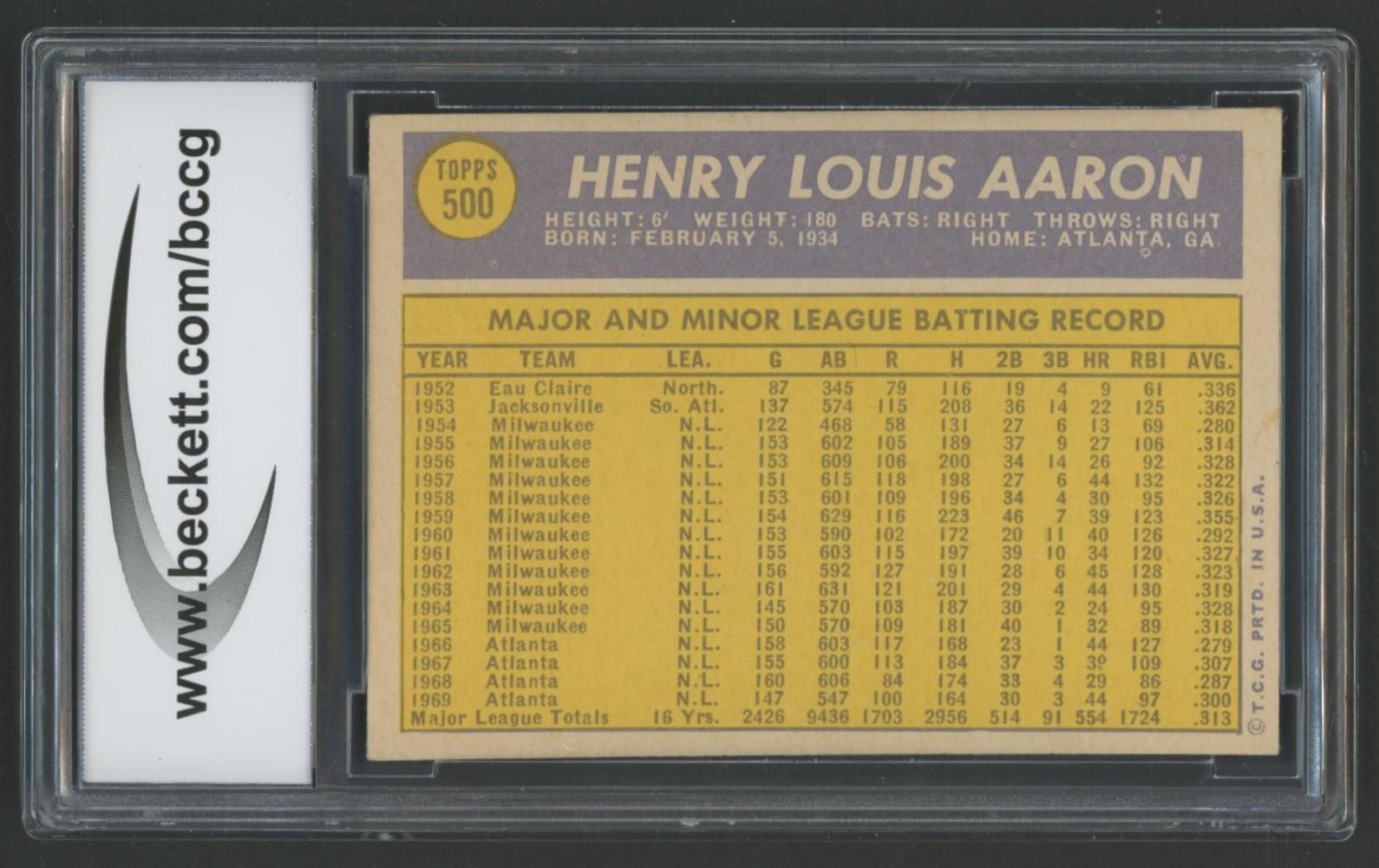 Hank Aaron 1970 Topps #500 (BCCG 8) at PristineAuction.com Hank Aaron 1970 Topps #500 (BCCG 8) at PristineAuction.com