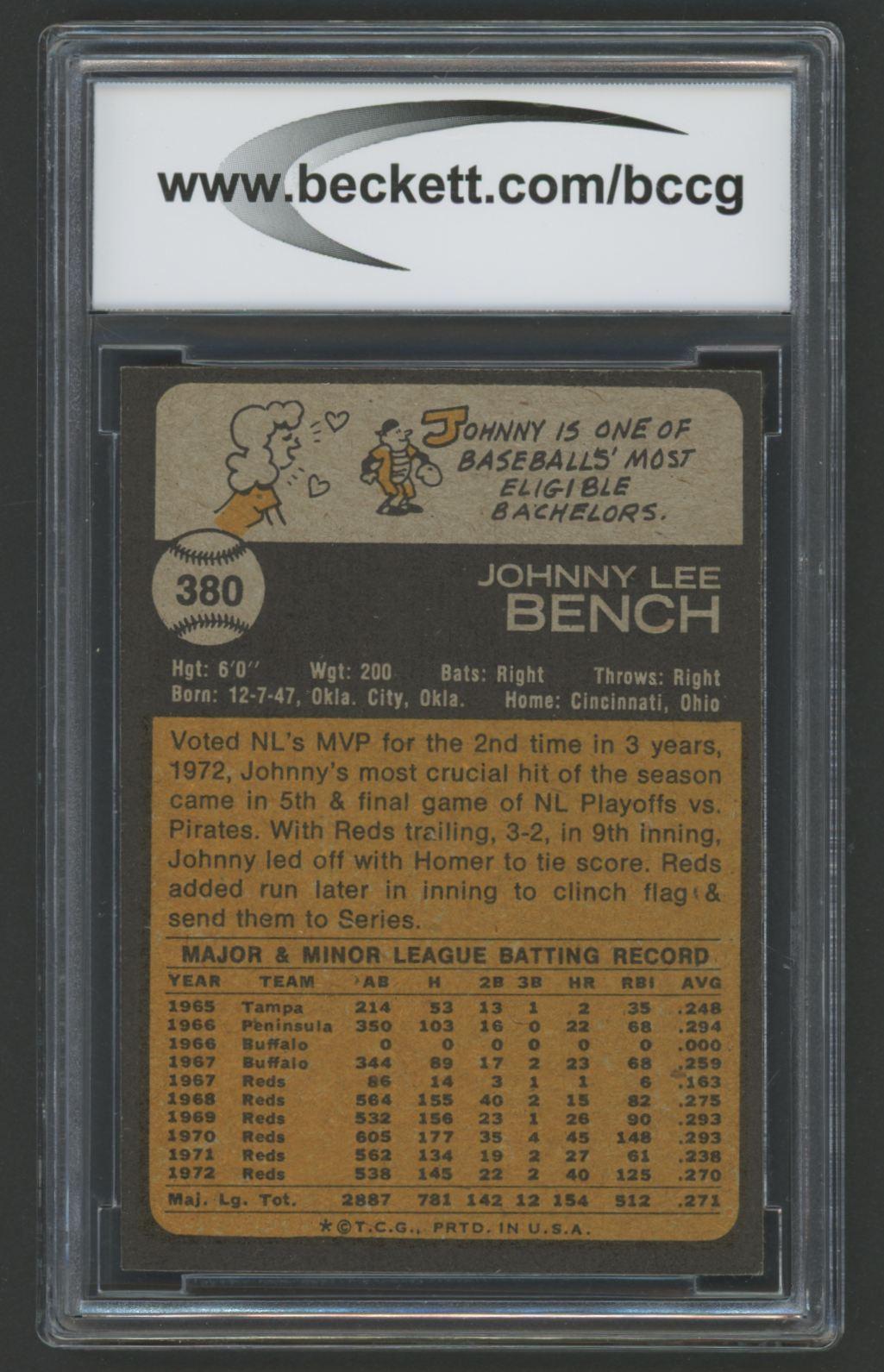 Johnny Bench 1973 Topps #380 (BCCG 9) at PristineAuction.com Johnny Bench 1973 Topps #380 (BCCG 9) at PristineAuction.com