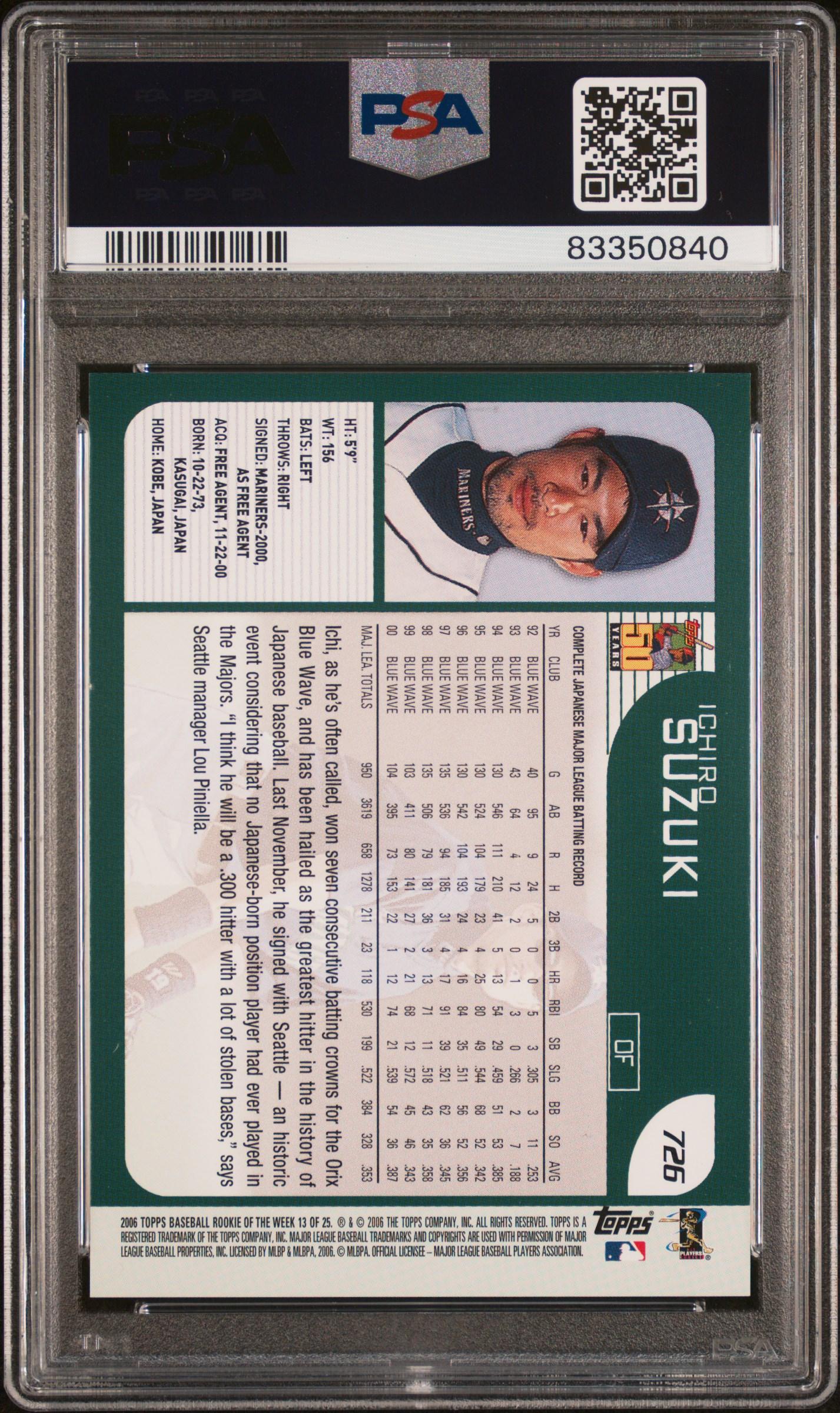 Ichiro Suzuki 2006 Topps Rookie of the Week #13 (PSA 8) at PristineAuction.com Ichiro Suzuki 2006 Topps Rookie of the Week #13 (PSA 8) at PristineAuction.com