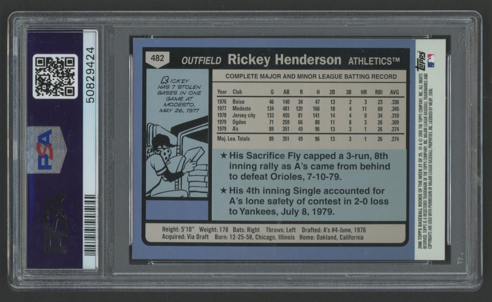 Rickey Henderson 2006 Topps Rookie of the Week #21 (PSA 9) at PristineAuction.com Rickey Henderson 2006 Topps Rookie of the Week #21 (PSA 9) at PristineAuction.com