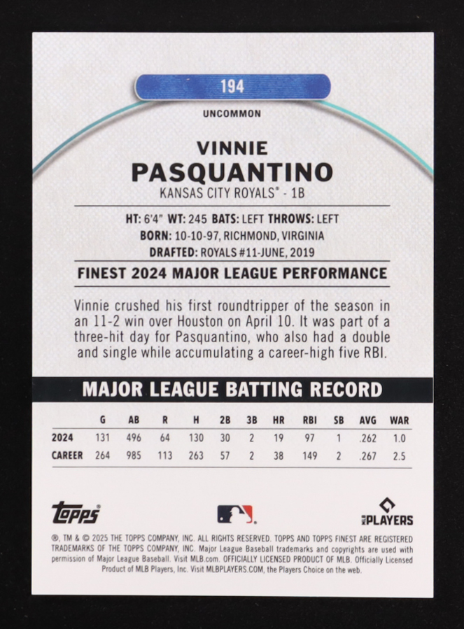 Vinnie Pasquantino 2025 Topps Finest Orange Refractors #194 #05/20 at PristineAuction.com Vinnie Pasquantino 2025 Topps Finest Orange Refractors #194 #05/20 at PristineAuction.com