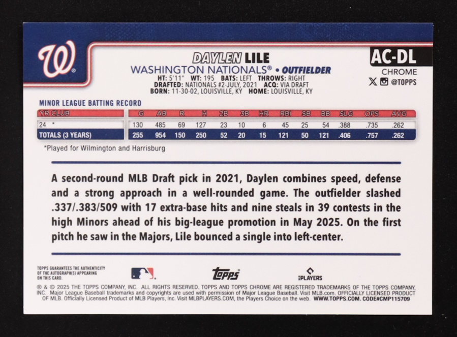 Daylen Lile 2025 Topps Chrome Update Orange Refractors Autographs #AC-DL RC #21/25 at PristineAuction.com Daylen Lile 2025 Topps Chrome Update Orange Refractors Autographs #AC-DL RC #21/25 at PristineAuction.com