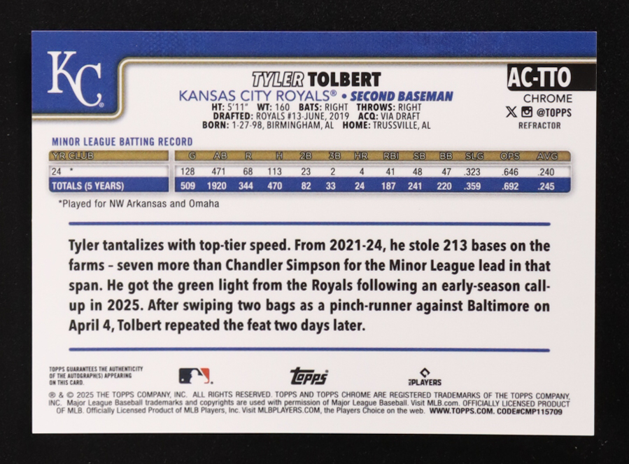 Tyler Tolbert 2025 Topps Chrome Auto #AC-TTO RC #338/499 at PristineAuction.com Tyler Tolbert 2025 Topps Chrome Auto #AC-TTO RC #338/499 at PristineAuction.com