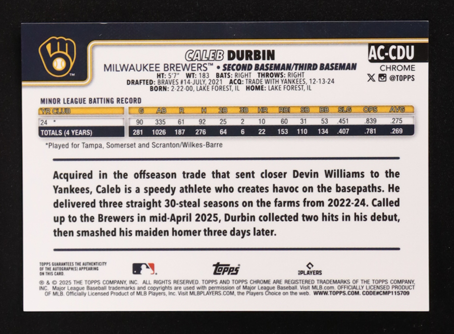 Caleb Durbin 2025 Topps Chrome Update Autographs Blue Refractors #AC-CDU RC #048/150 at PristineAuction.com Caleb Durbin 2025 Topps Chrome Update Autographs Blue Refractors #AC-CDU RC #048/150 at PristineAuction.com